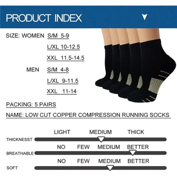 Copper Compression Socks for Men & Women – Plantar Fasciitis Relief, Ankle - Picture 6 of 7
